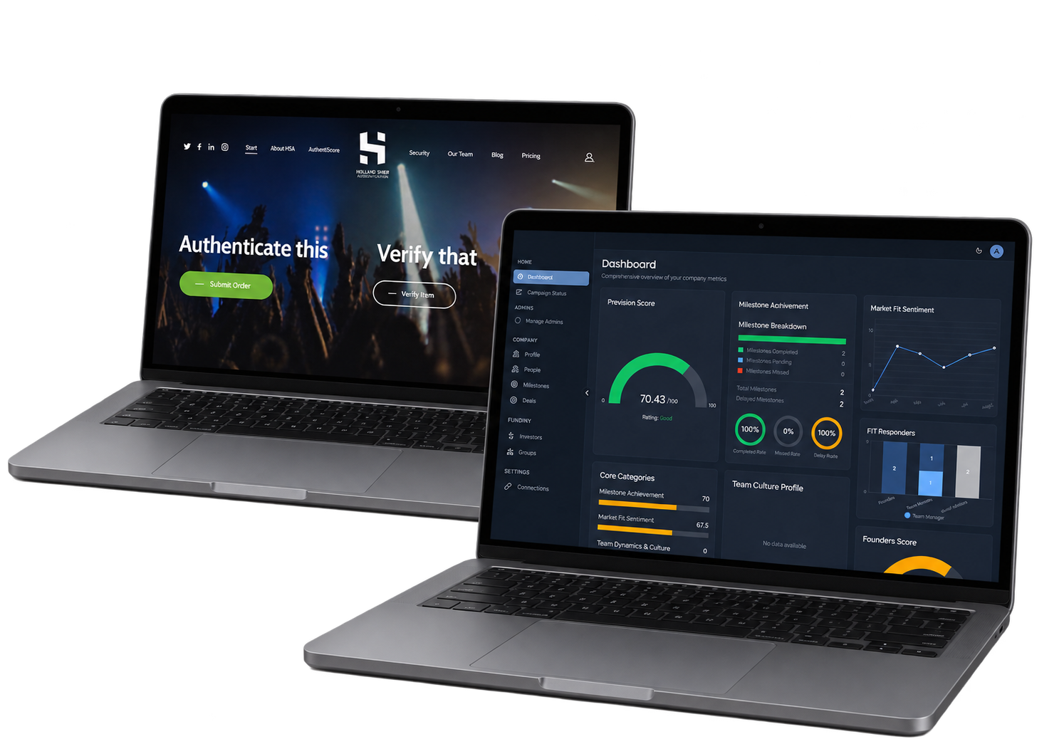 Custom authentication platform and business application dashboard